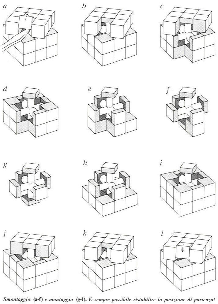 Fig.2