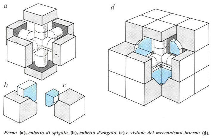 Fig.1